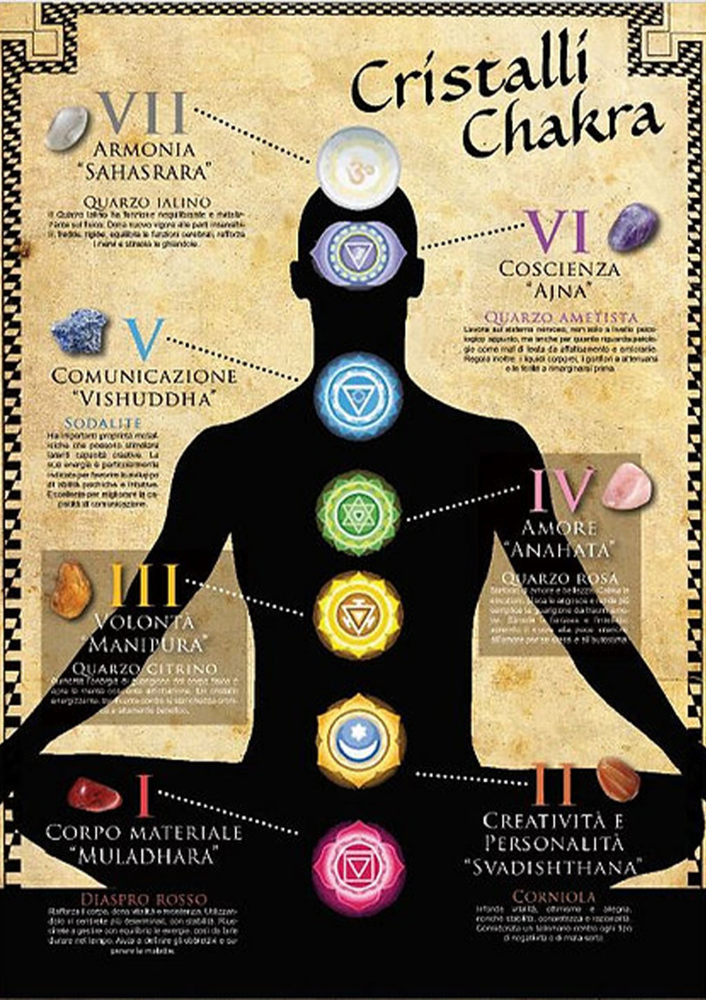 IL GRIMORIO DELLE PIETRE - di Libraio Editore