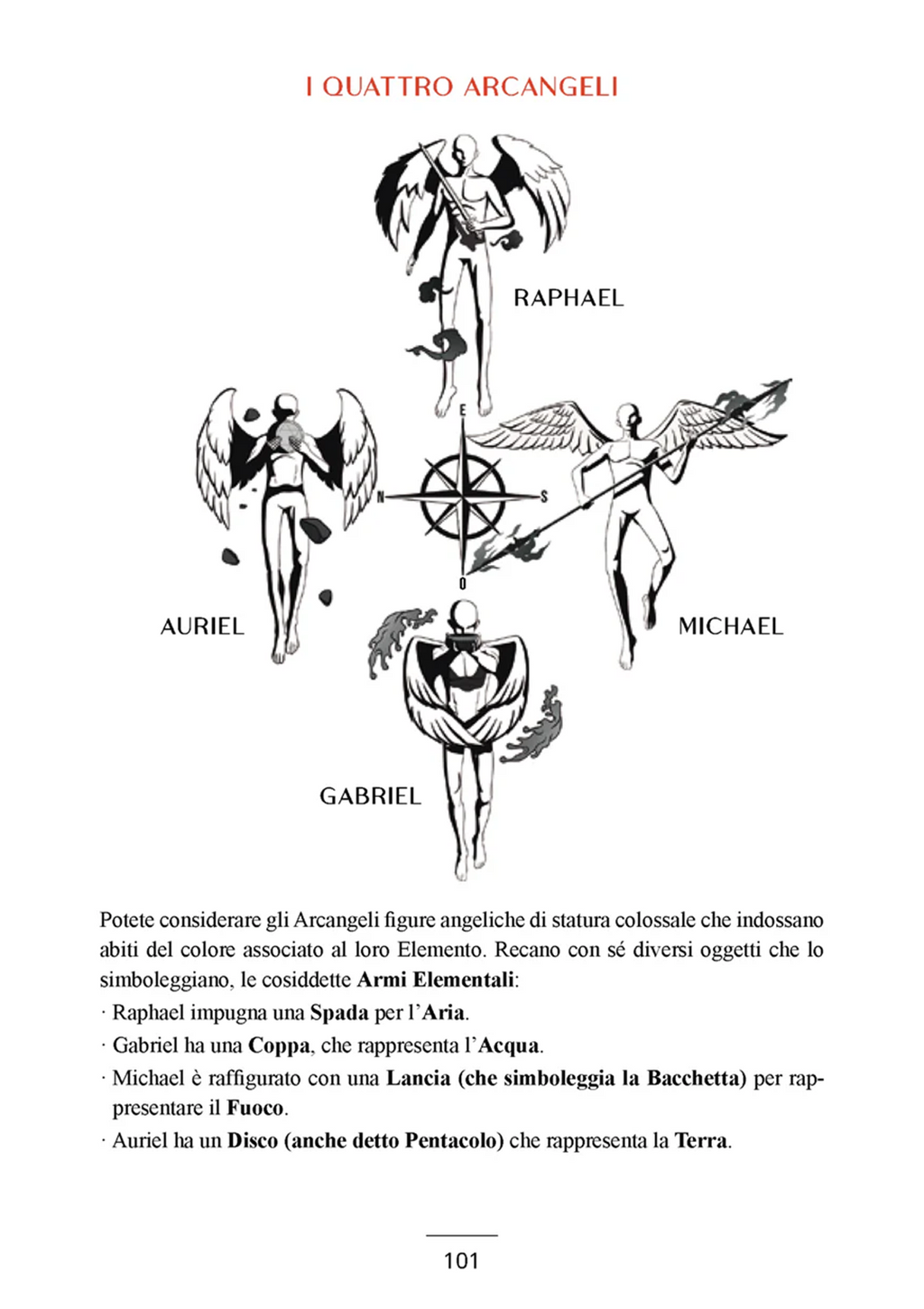 IL MANUALE DI ALEISTER CROWLEY - di Marco Visconti