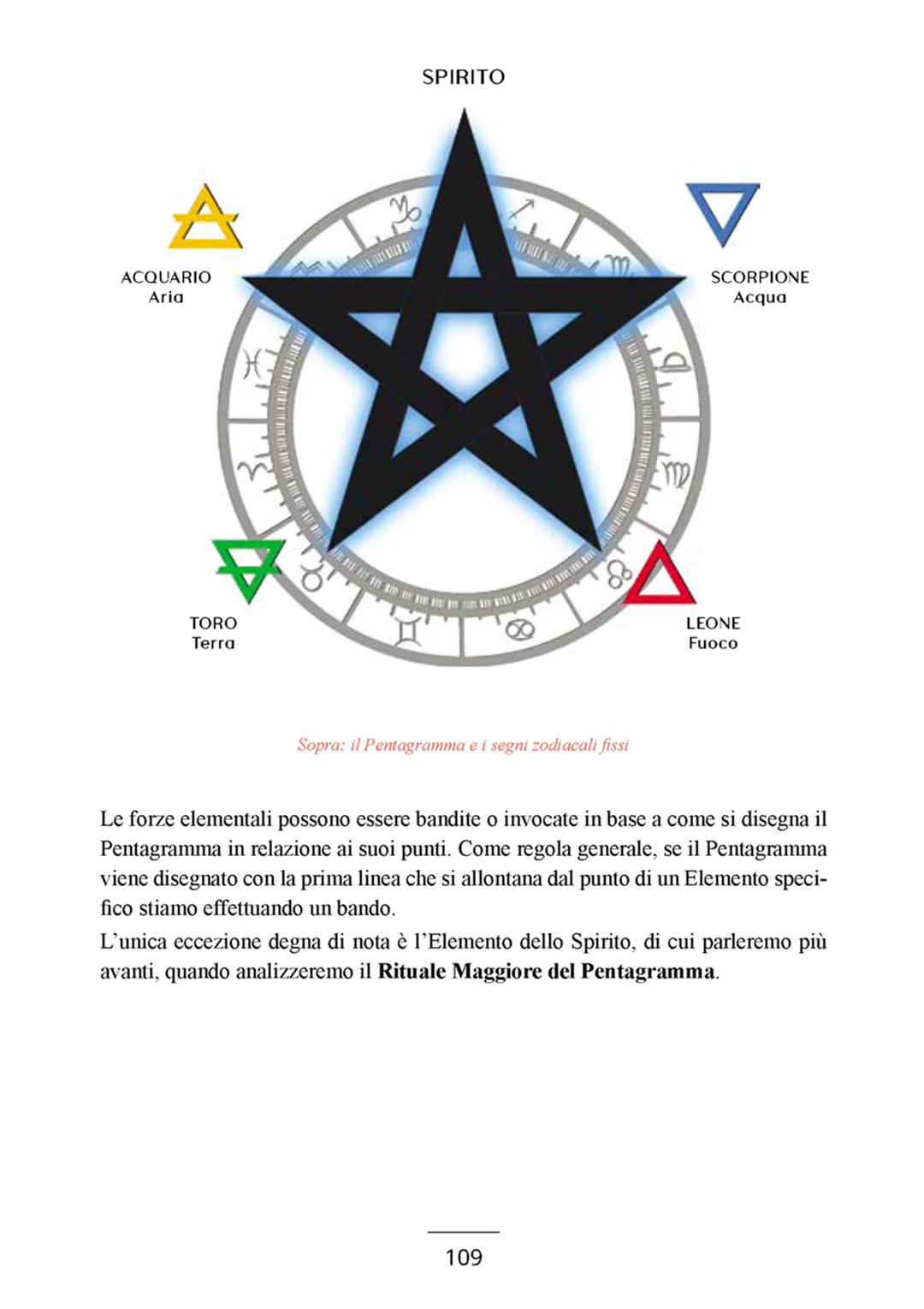 IL MANUALE DI ALEISTER CROWLEY - di Marco Visconti